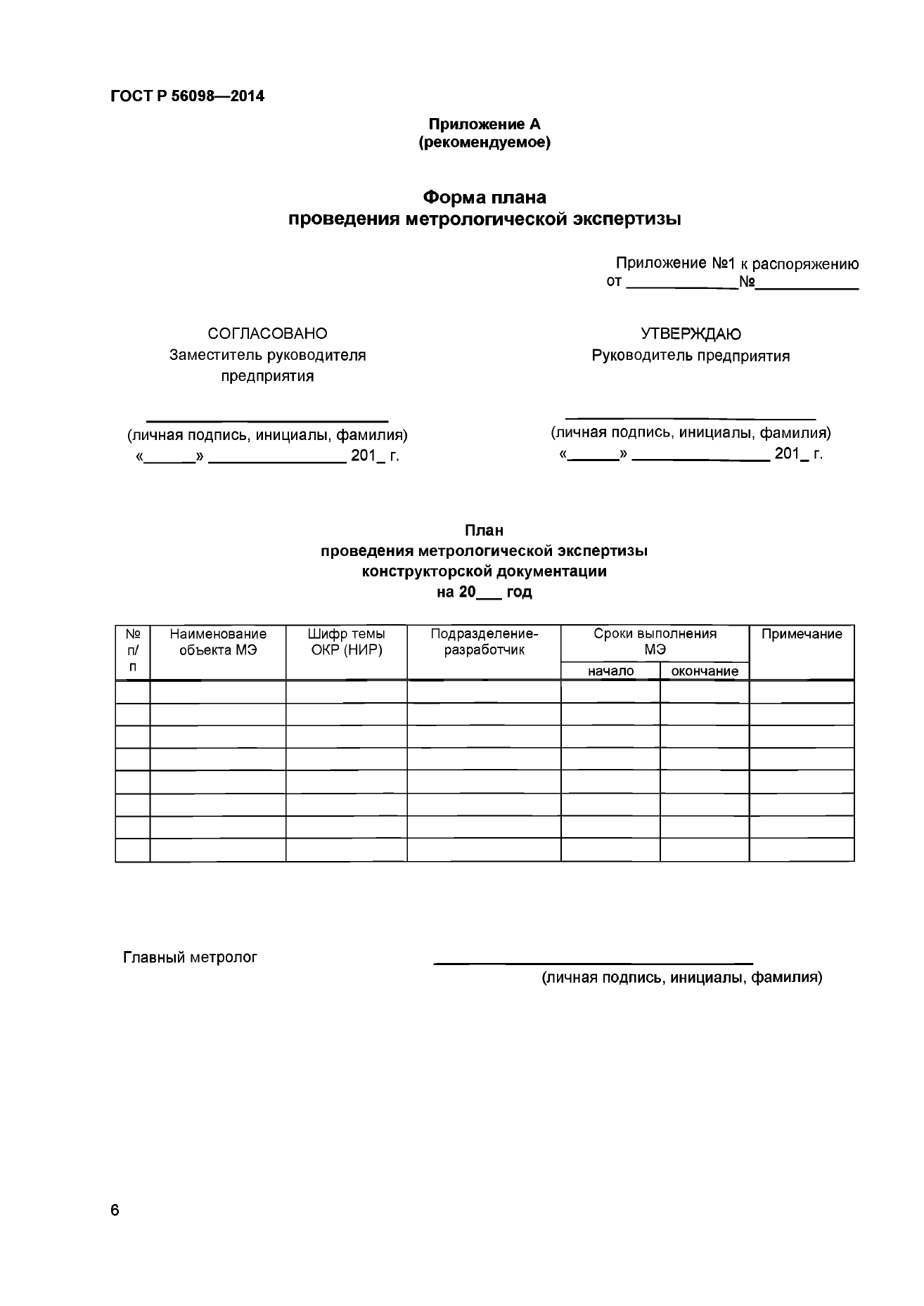 Приложение А. Форма плана проведения метрологической экспертизы